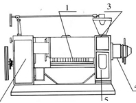 Oil Press Structure